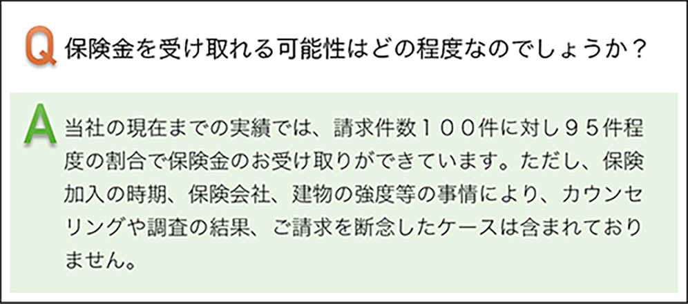 保険金を受け取れる可能性はどの程度なのでしょうか? 当社の現在までの実績では、請求件数100件に対し95件程度の割合で保険金のお受け取りができています。ただし、保険加入の時期、カウンセリングや調査の結果、ご請求を断念したケースは含まれておりません。